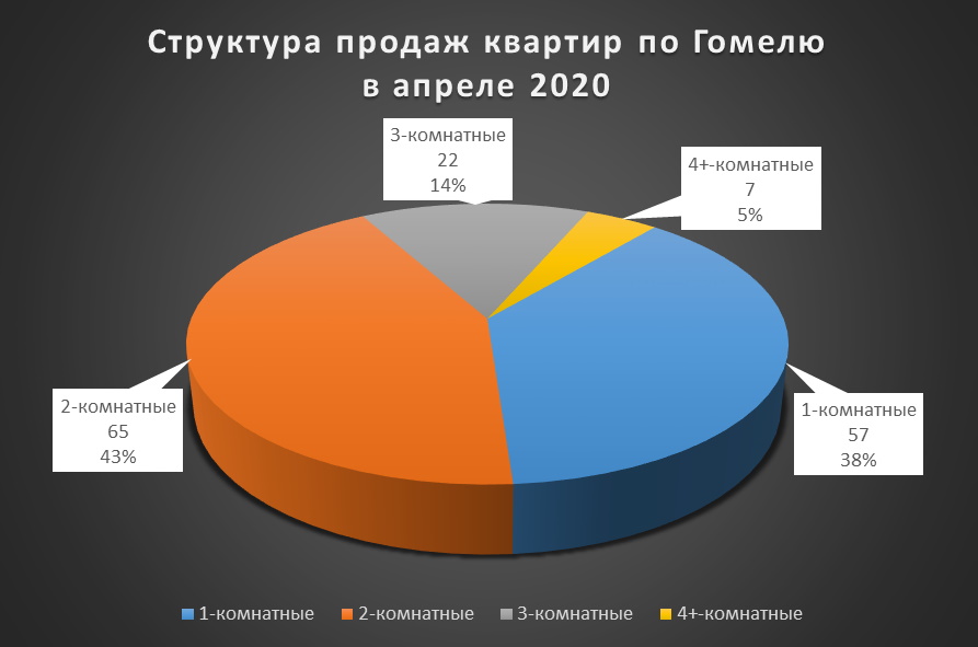 struktura0420.jpg